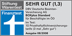 Versicherung Boxplus- der flexible Rumdumschutz für Single und Familie von AXA