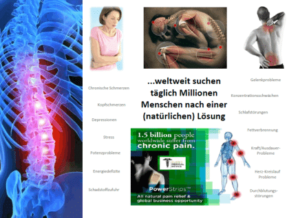 Schmerzen ad