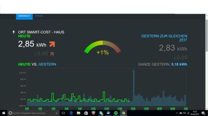 Energiemonitoring Stromkostenrechner für einen transparenten Stromverbrauch un