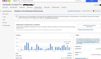 Online Marketing eBay