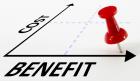 Produkttests / Produktrezensionen