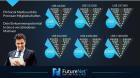 Die FutureNet Matrix
